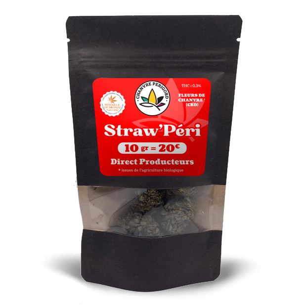 Straw Péri